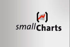 smallcharts